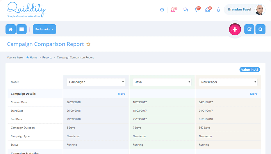Get real-time reports and insights - Quiddity