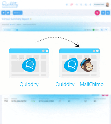 Manage your contacts within Quiddity and MailChimp - Quiddity