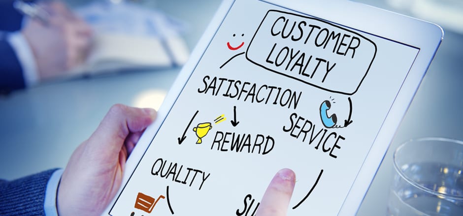 Customer Loyalty – CRM Platform – Quiddity