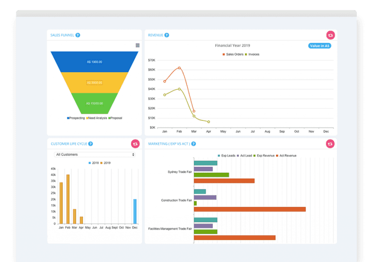 Quiddity - CRM Software for Small Business | QPOD Solutions